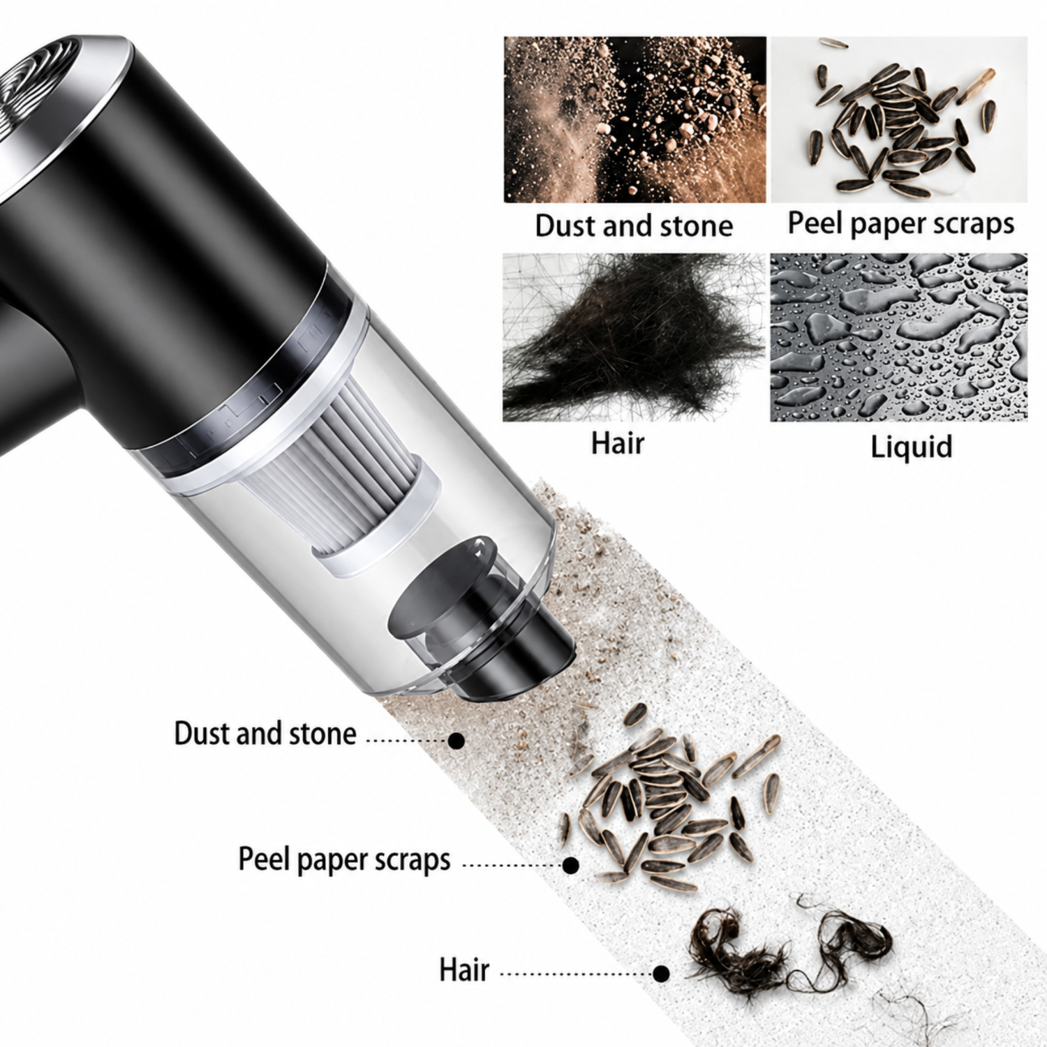 Smart 2-in-1 Cordless Vacuum & Blower