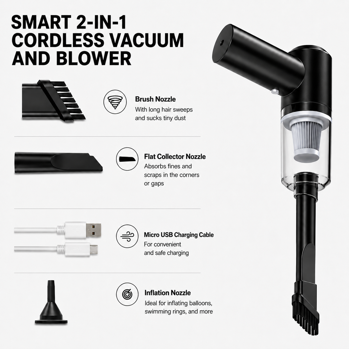 Smart 2-in-1 Cordless Vacuum & Blower